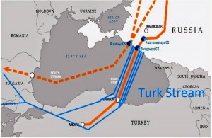 Turkish Stream