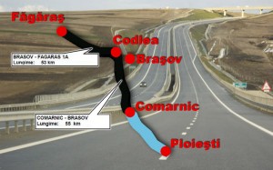 autostrada comarnic brasov