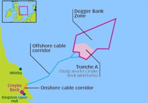 Dogger Bank Creyke Beck