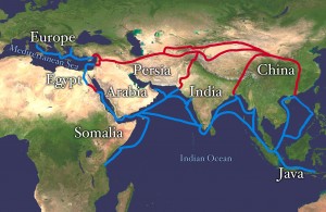 China Drumul Matasii